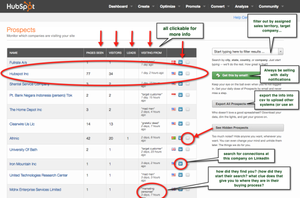 hubspot Web Prospecting Tool  screen shot resized 600