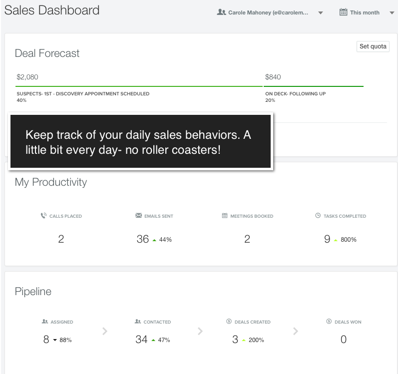 Tracking_daily_sales_behaviors