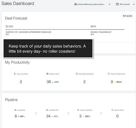 Tracking_daily_sales_behaviors