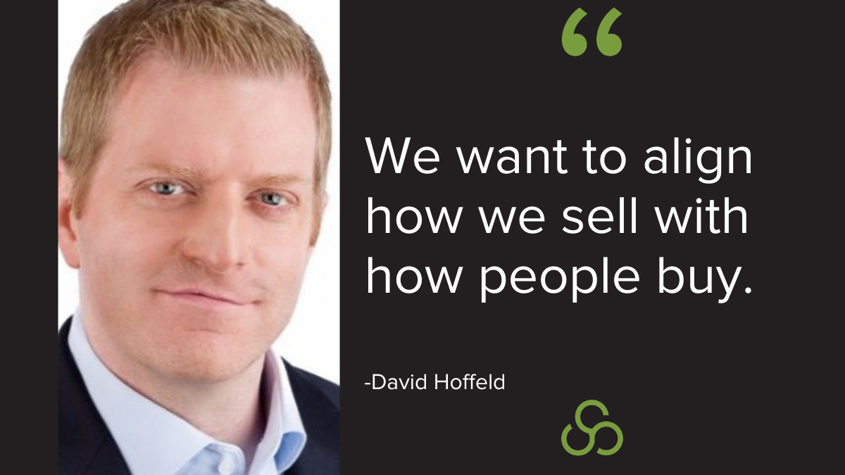 David Hoffield