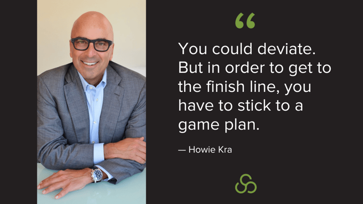 Howie Kra Numbers Game
