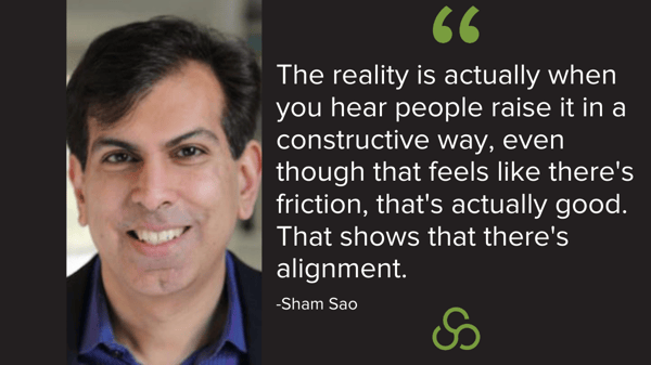 How to tell when alignment is & isn’t happening and what to do about it