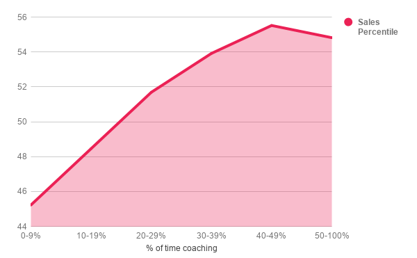 chart (4)