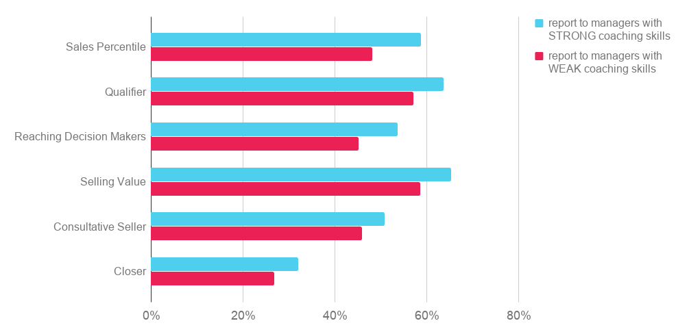 chart (5)